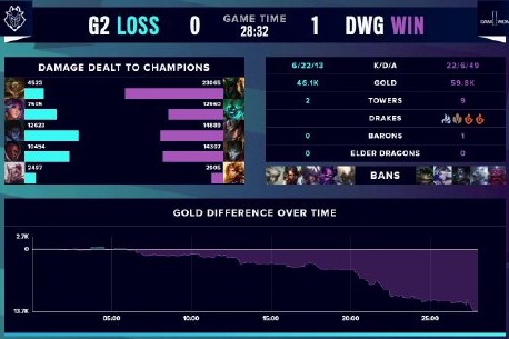 剖析约基奇 剖析约基奇