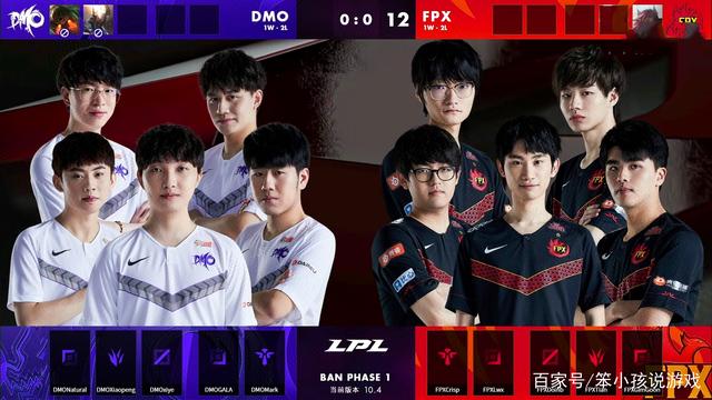 中的位置 中的位置