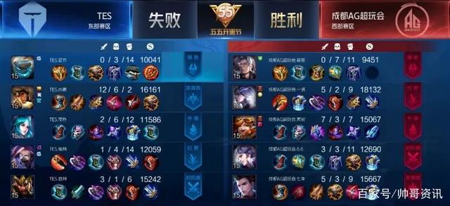 乒乓球队的 乒乓球队的